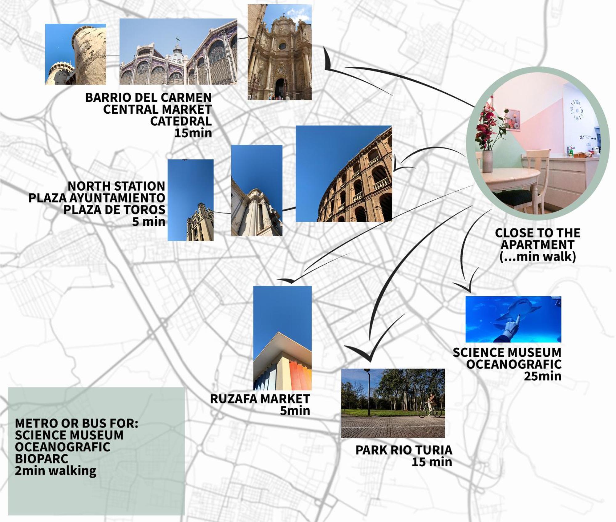 Ruzafa Apartment Valencia Eksteriør bilde